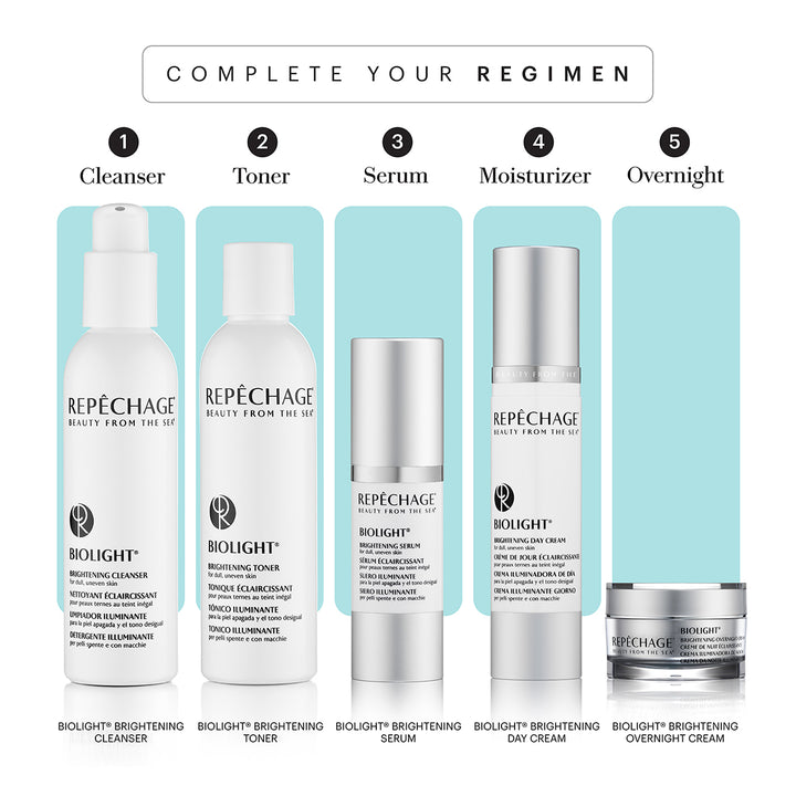 step 2 in skin care regimen