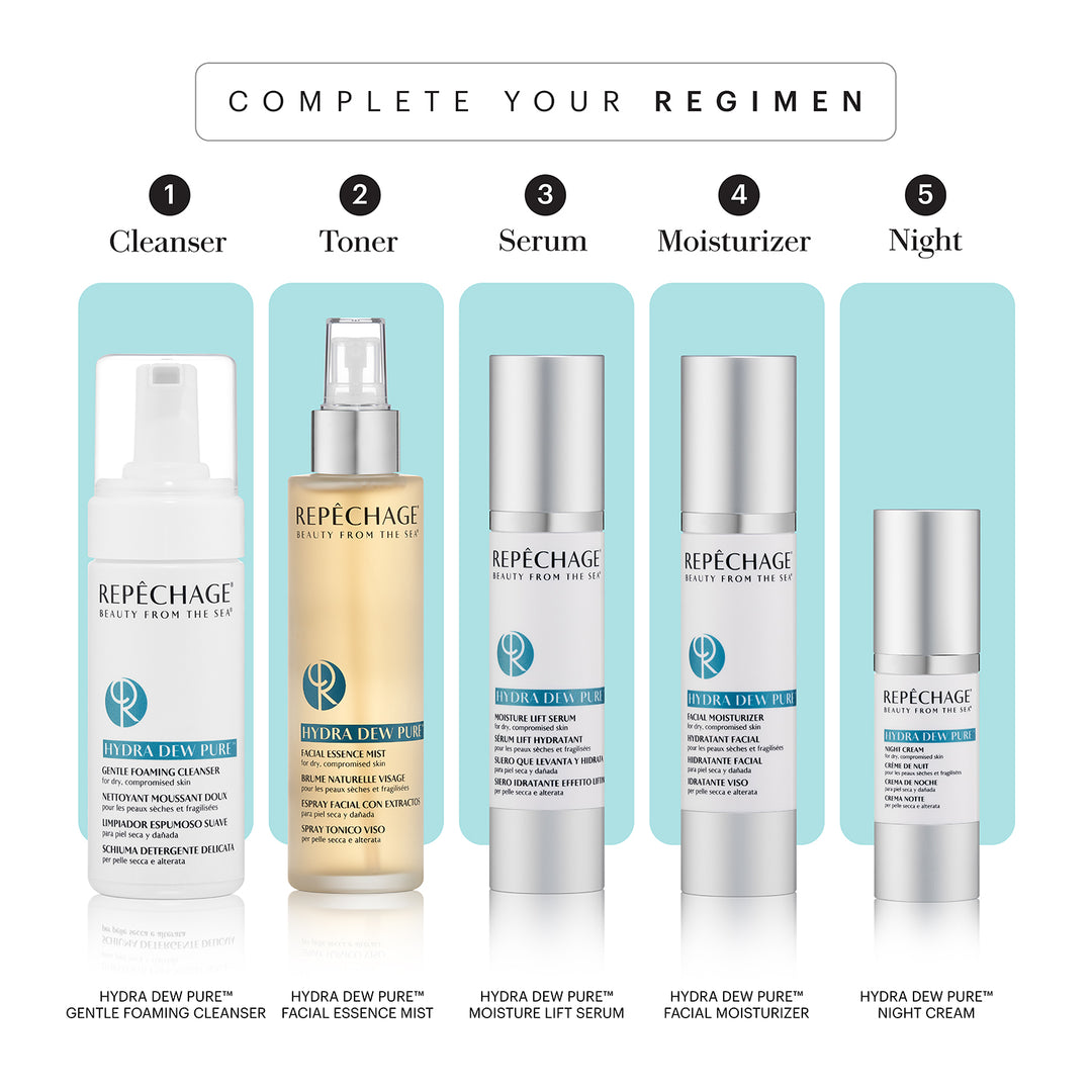 Hydra Dew Pure™ Complete Regimen with Cleanser, Toner, Serum, Moisturizer and Night Cream 